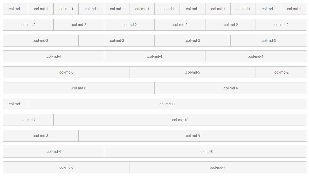 grid structure TrendingWarehouse